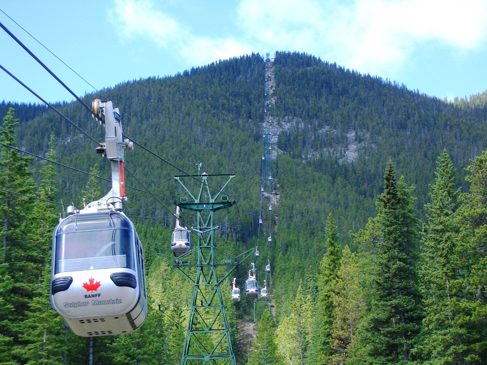 The Banff Gondola atop Sulphur Mountain
